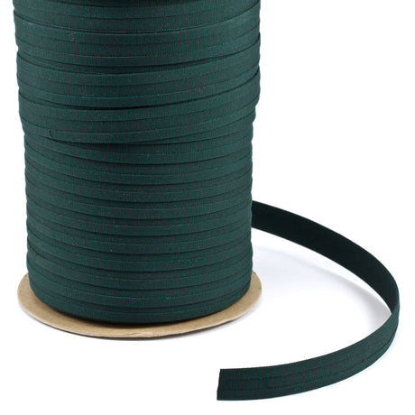 Sunbrella Marine Binding 2ET 3/4 inch x 100 yards 4632 Ivy